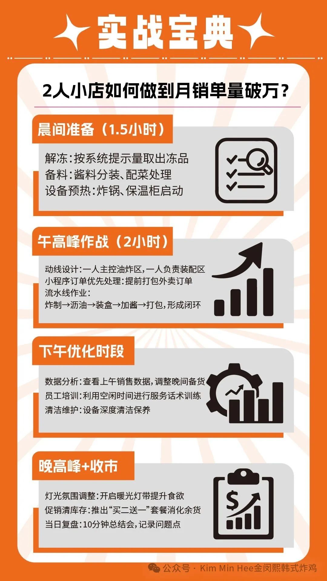 炸鸡标准化轻经营模式，看她是怎么做的？(图6)