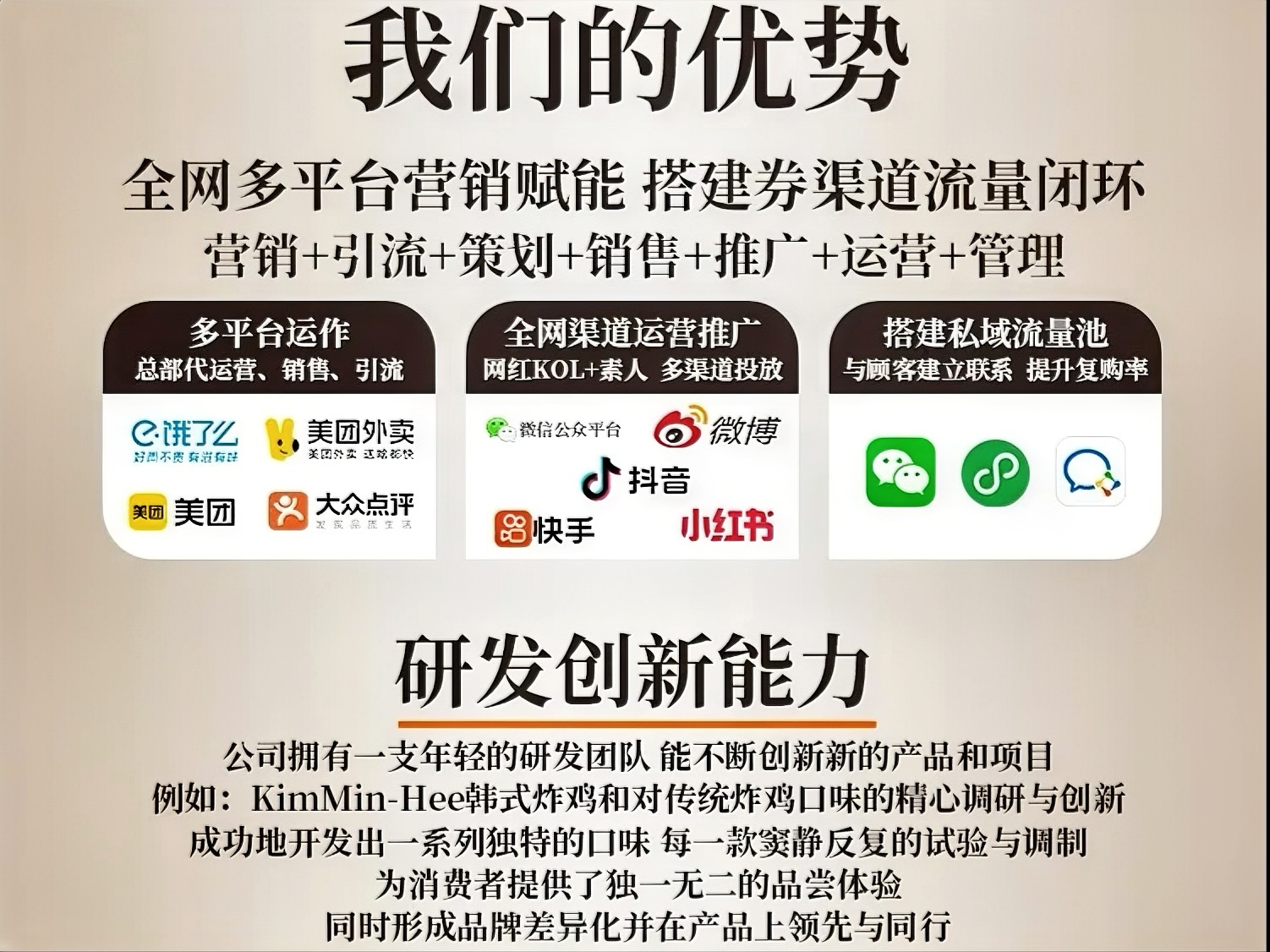 韩式炸鸡加盟热潮,下一位老板就是你!(图4) 韩式炸鸡加盟热潮,下一位老板就是你!(图4)