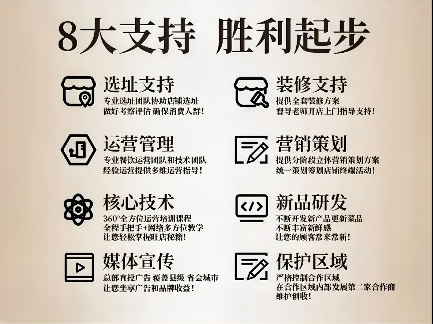 韩式炸鸡加盟热潮,下一位老板就是你!(图5) 韩式炸鸡加盟热潮,下一位老板就是你!(图5)
