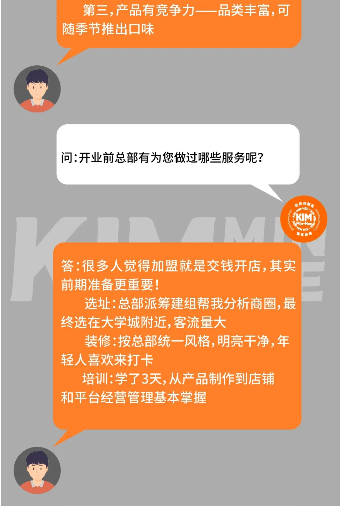 KimMinHee加盟商自述：我是如何做到日营业额破万的？(图2)