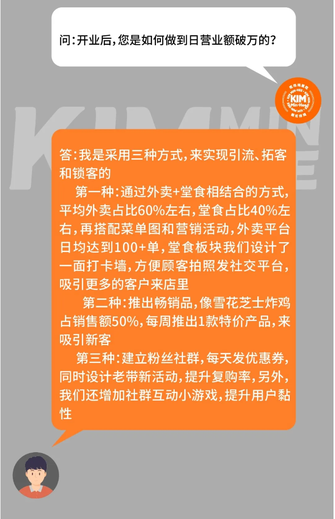 KimMinHee加盟商自述：我是如何做到日营业额破万的？(图3)